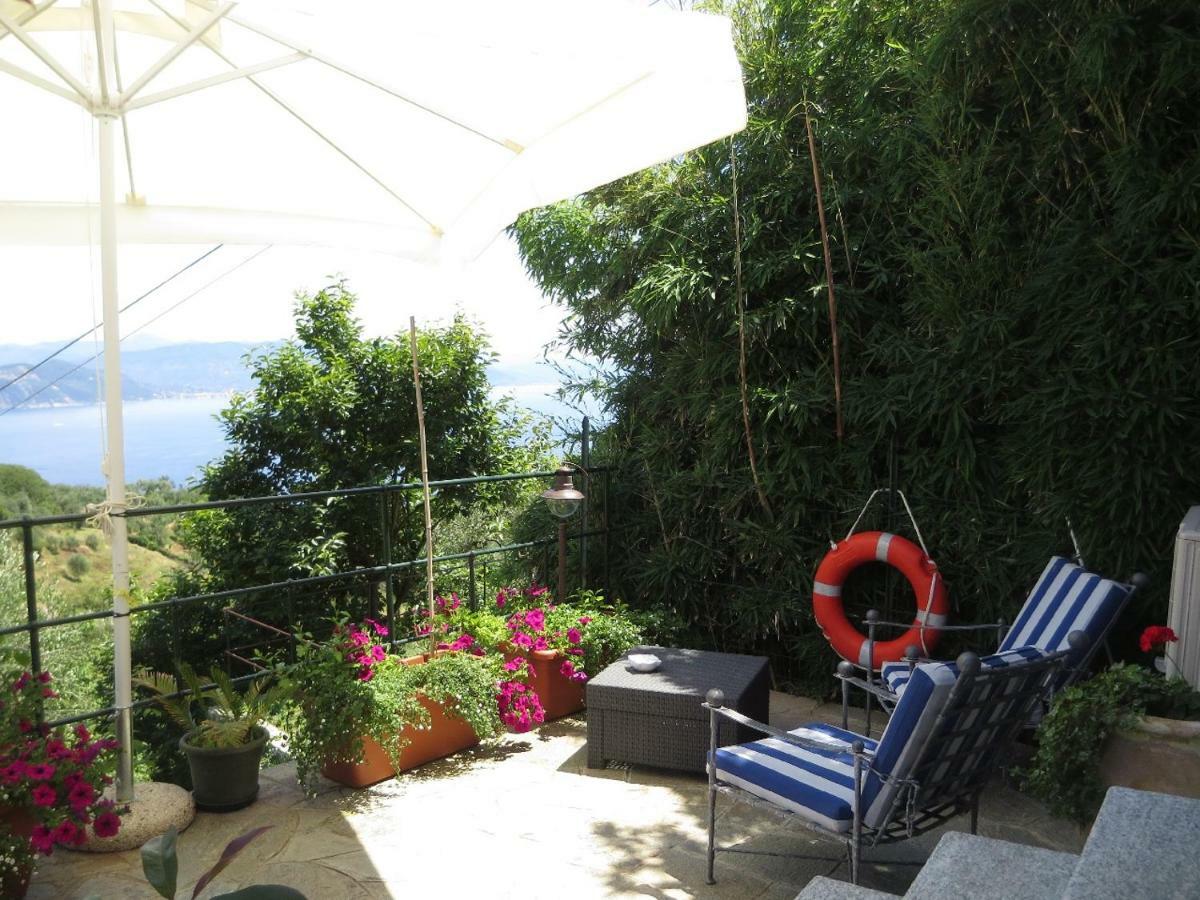 Agriturismo Terre Rosse *
